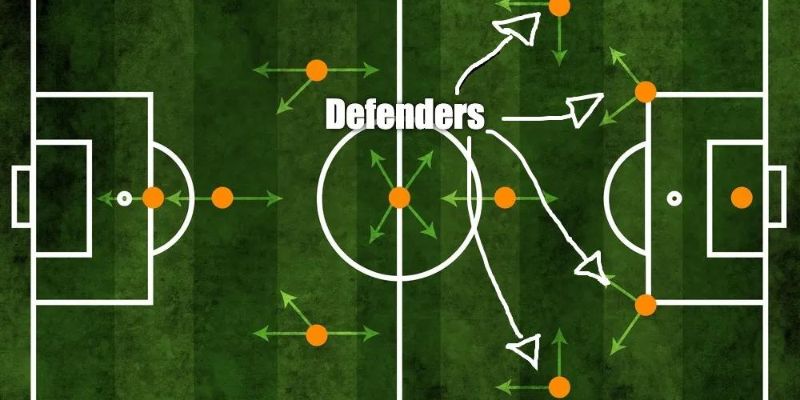 Giải mã chi tiết câu hỏi defender trong bóng đá là gì? 